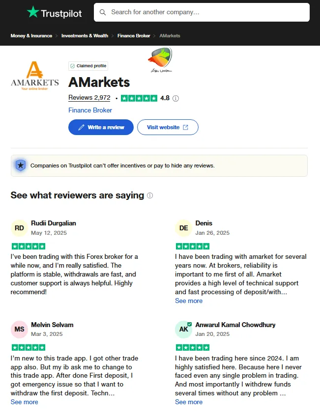 نظرات درباره بروکر امارکتس در تراست پایلوت