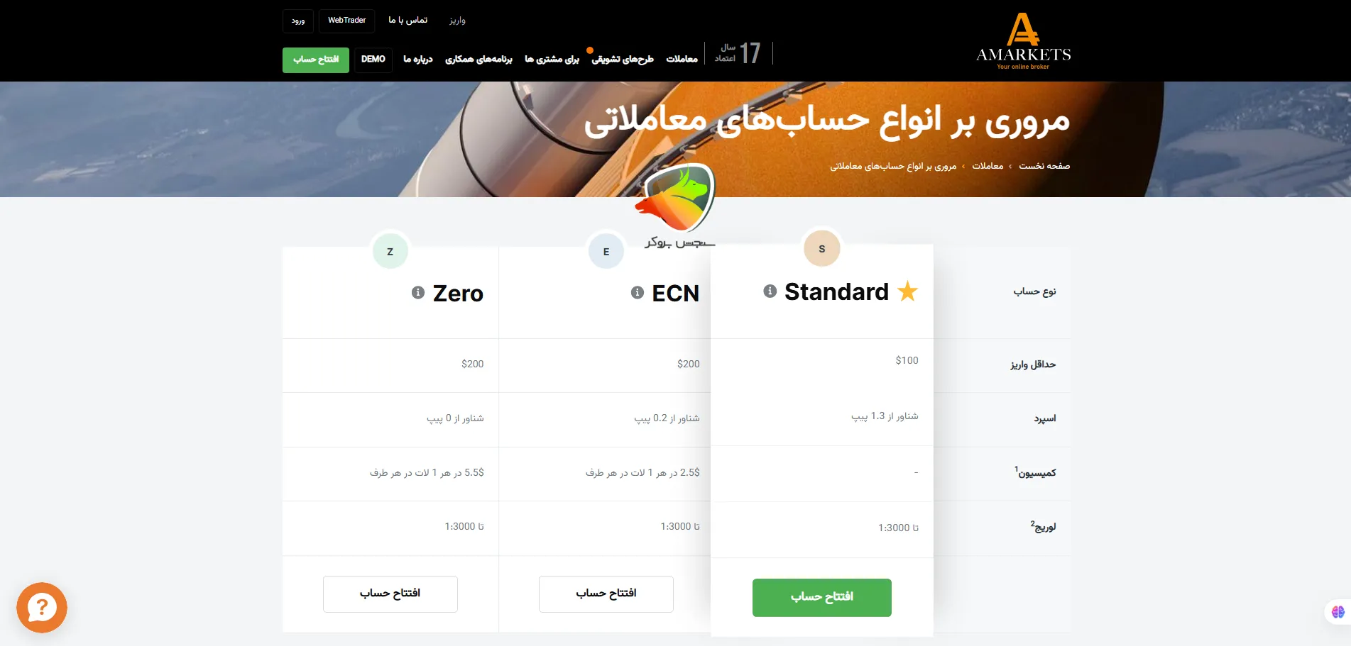 مشخصات انواع حساب آمارکتس