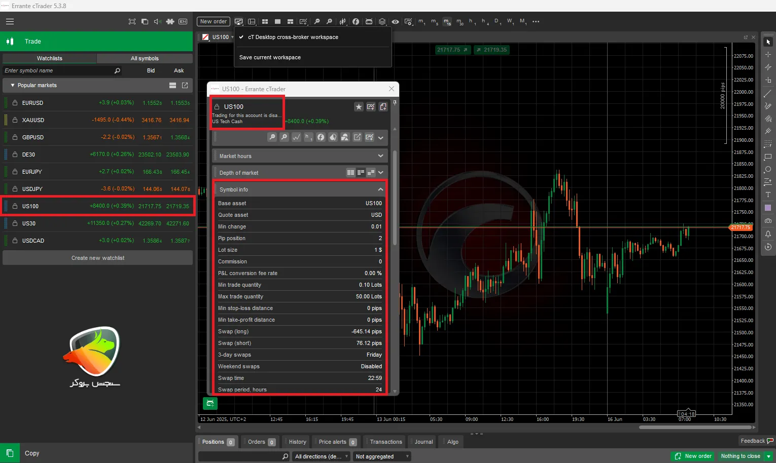 نماد نزدک در بروکر ارانته در پلتفرم CTrader