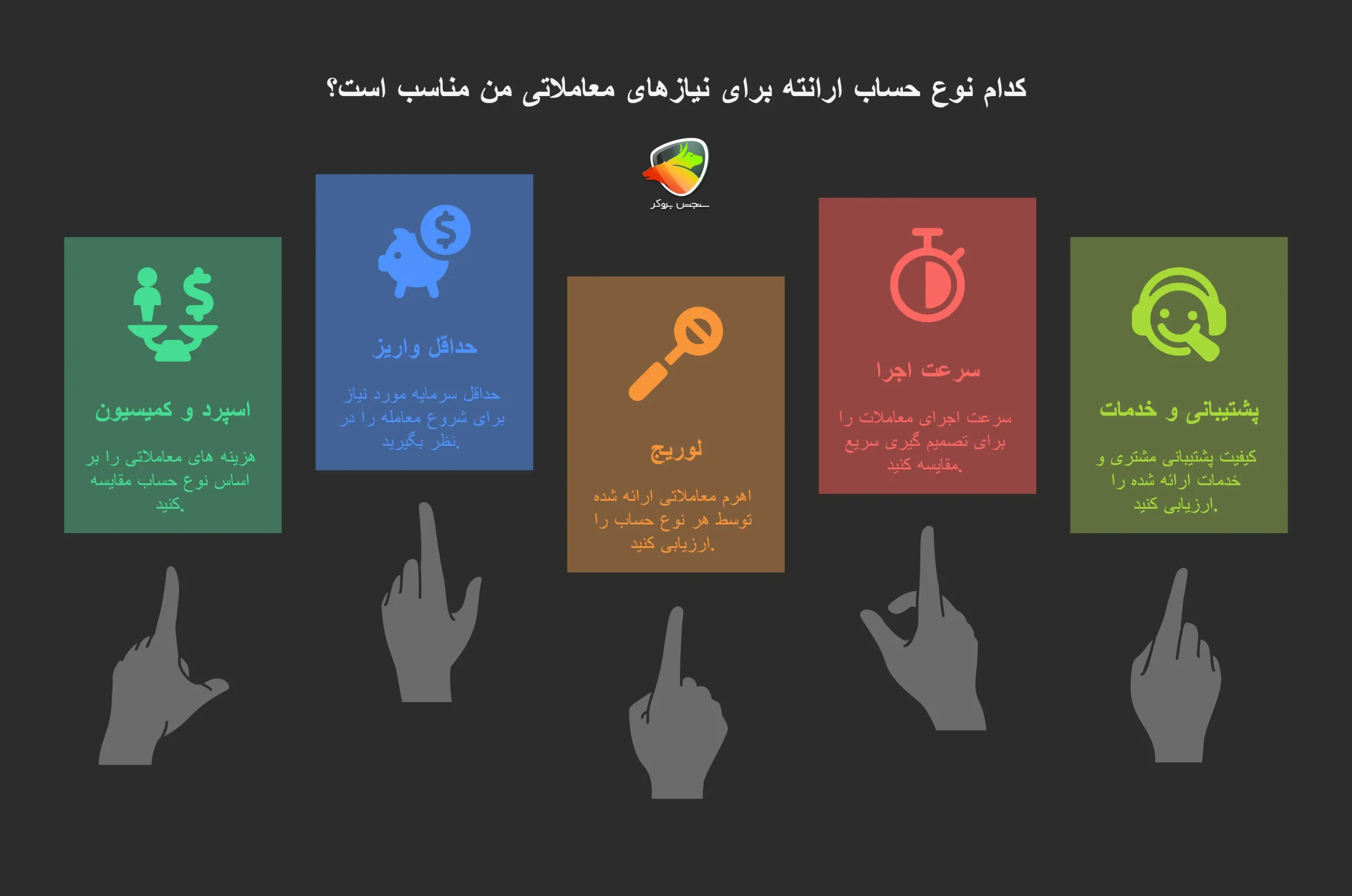کدام یک از انواع حساب در ارانته بهتر است؟