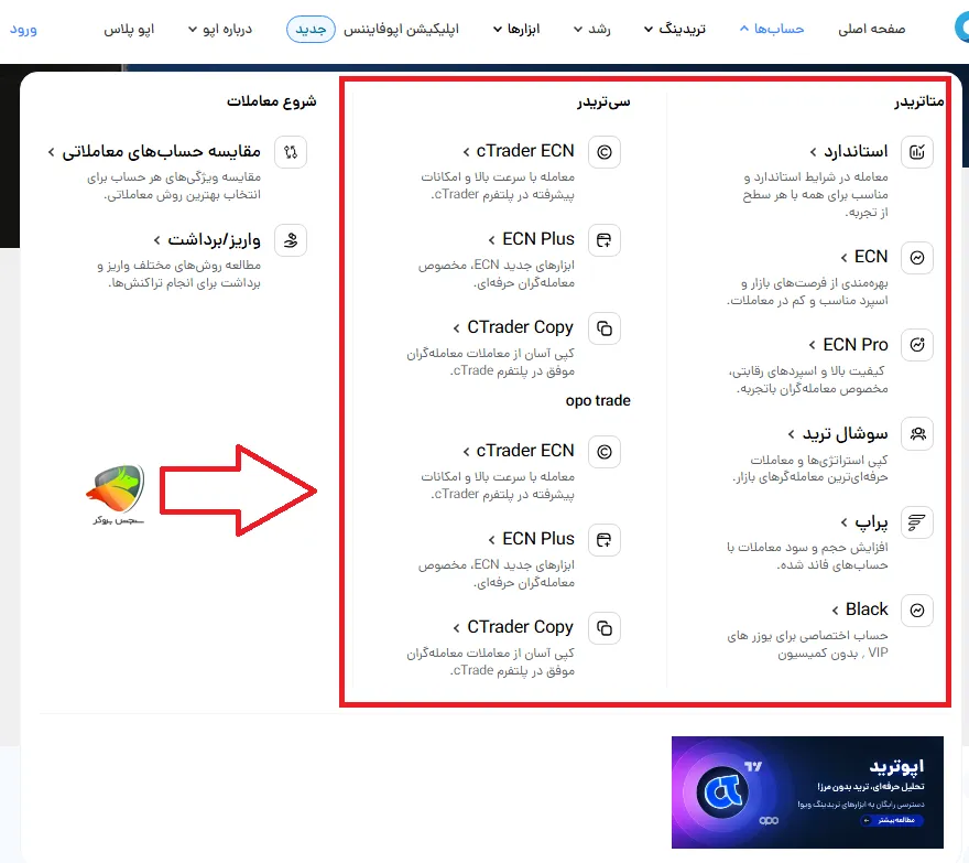 انواع حساب های اوپو فایننس