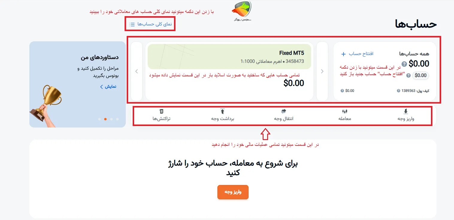 نمای کلی حساب ها در کابین آمارکتس