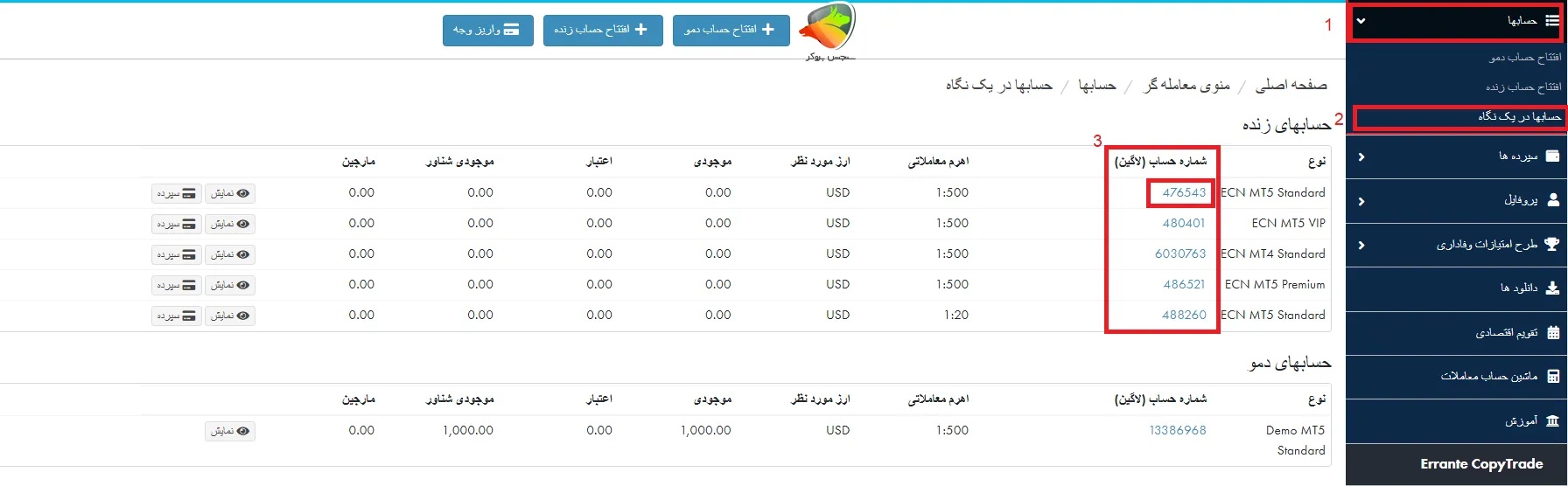 فعالسازی حساب اسلامی ارانته