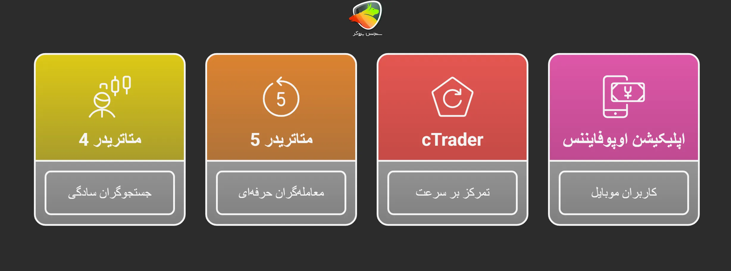 پلتفرمهایی که اوپوفایننس ارائه میده، دقیقاً چی هستن؟