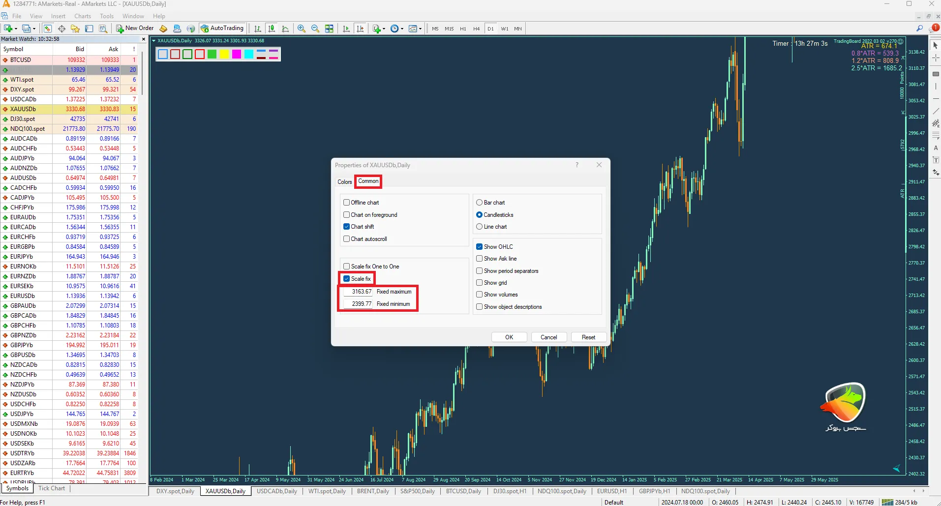 خطاهای رایج و چطوری رفعشون کنیم در متاتریدر