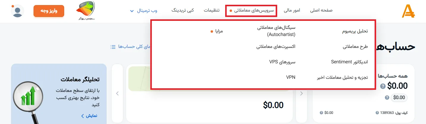 سرویس های معاملاتی در منوی امارکتس کابین شخصی