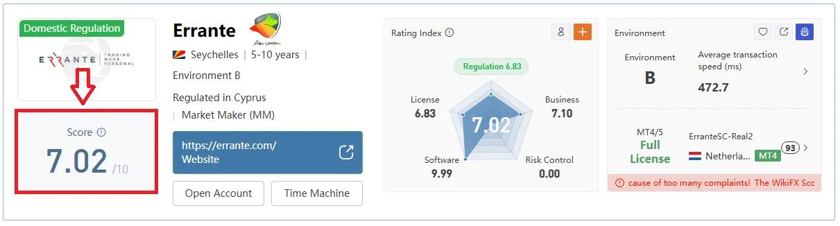 آیا کلاهبرداری بروکر ارانته درسته؟ + نظر کاربران در ویکی