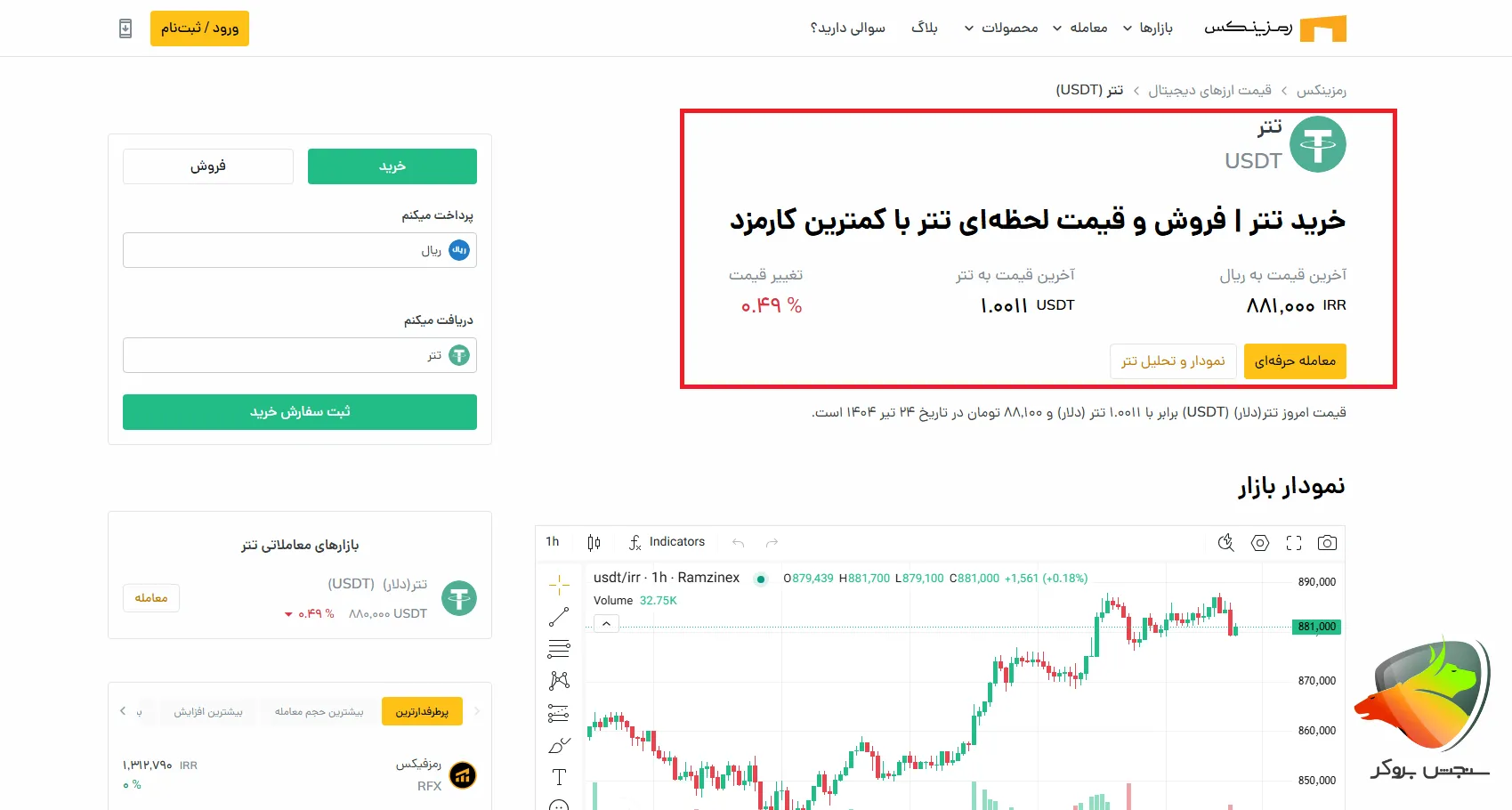 رمزینکس به عنوان بهترین صرافی خرید و فروش تتر