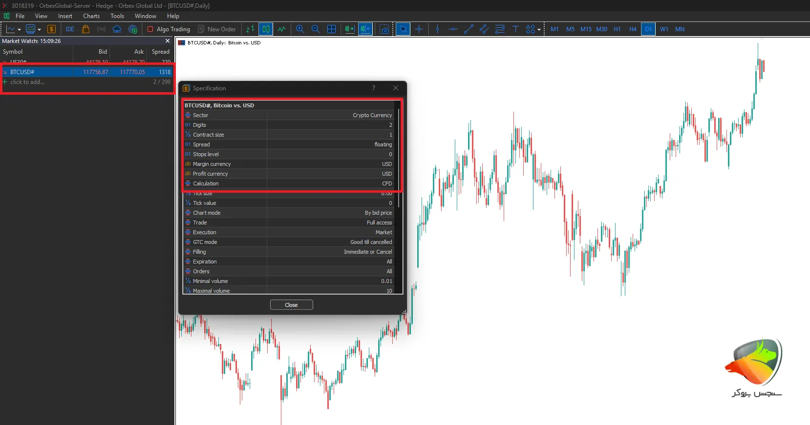نمودار بیت کوین در متاتریدر: نحوه نمایش و تحلیل