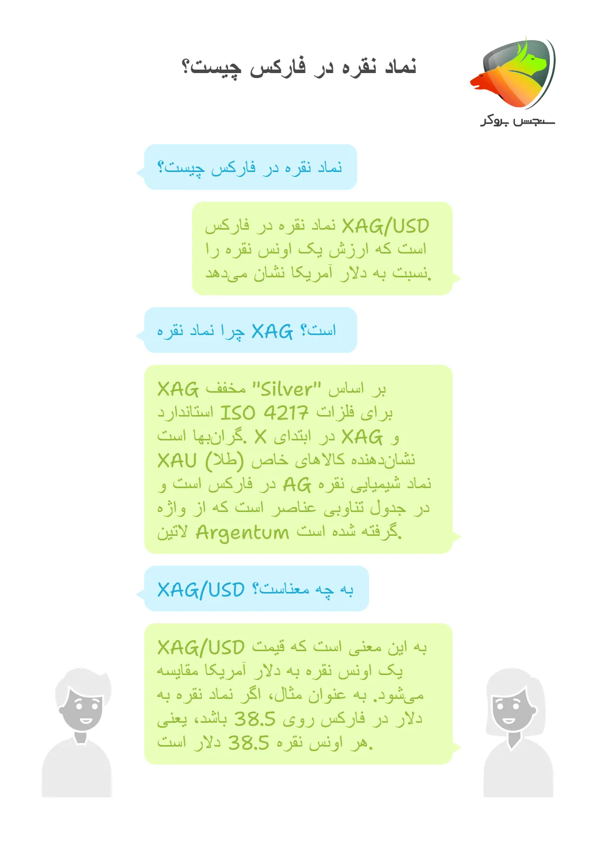 نماد نقره در فارکس چیست؟