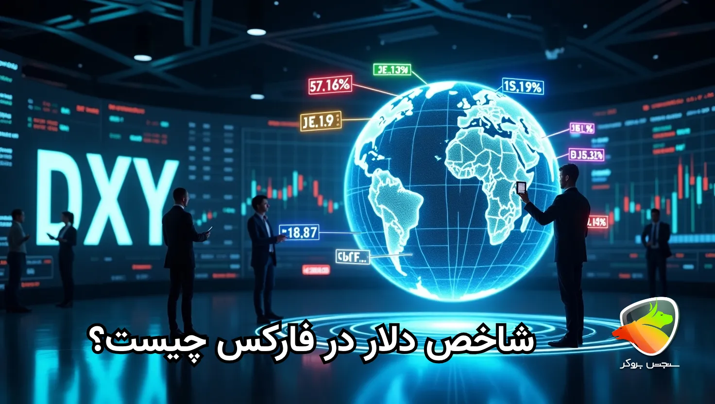 شاخص دلار در متاتریدر 4 و 5 چیست؟