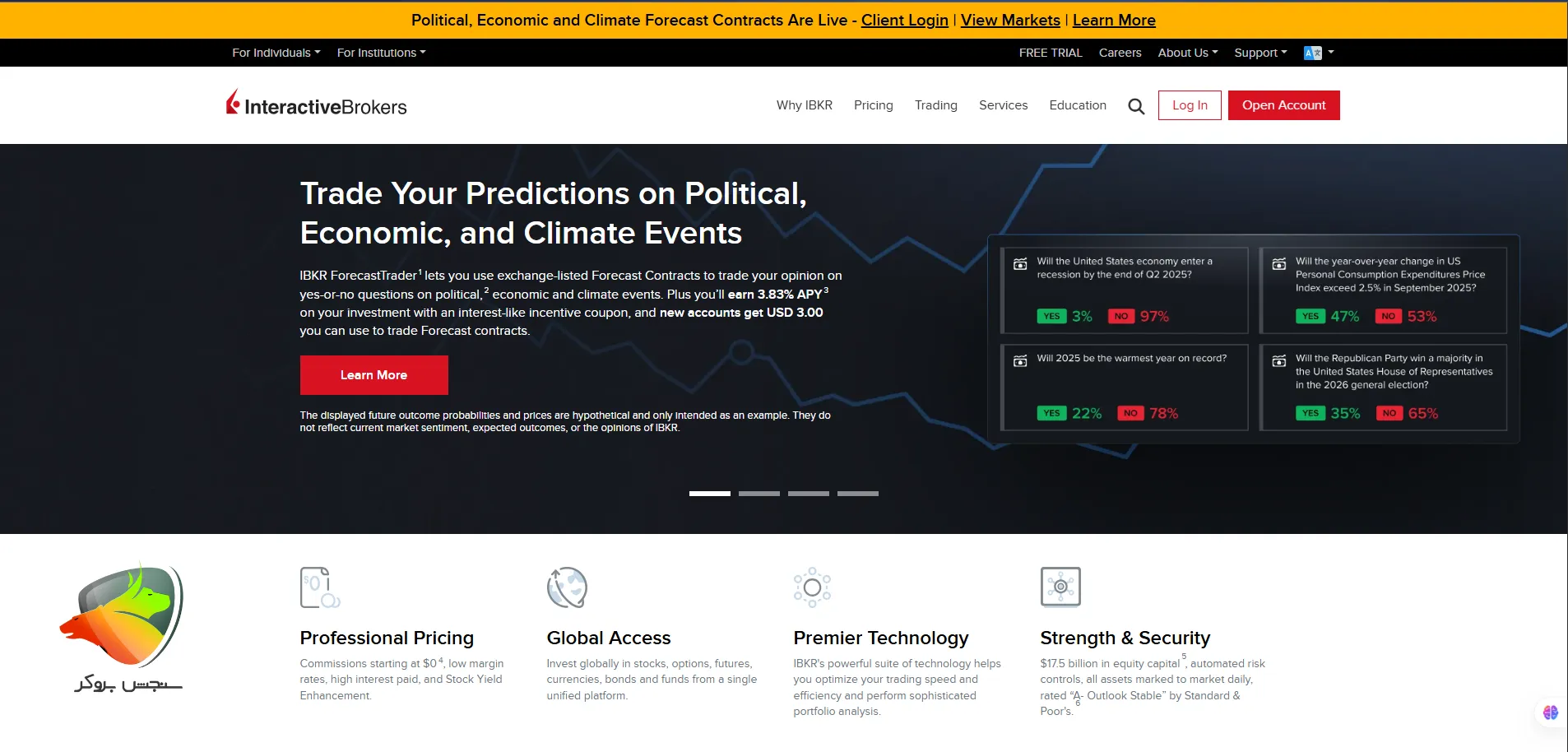 بروکر فارکس در ترکیه Interactive Brokers (IBKR)