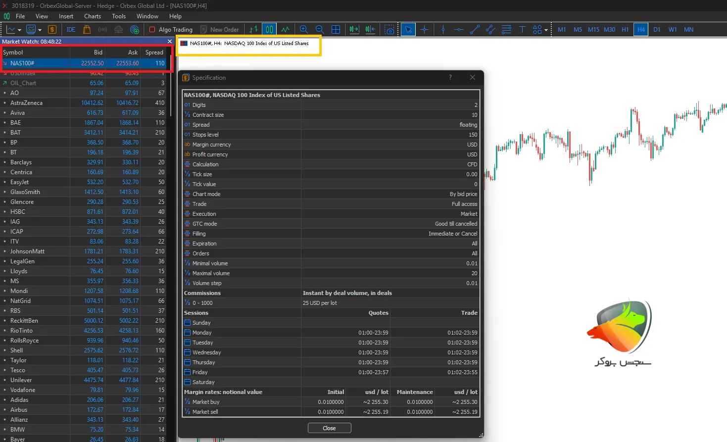 دسترسی به نماد نزدک در اوربکس در متاتریدر 5 