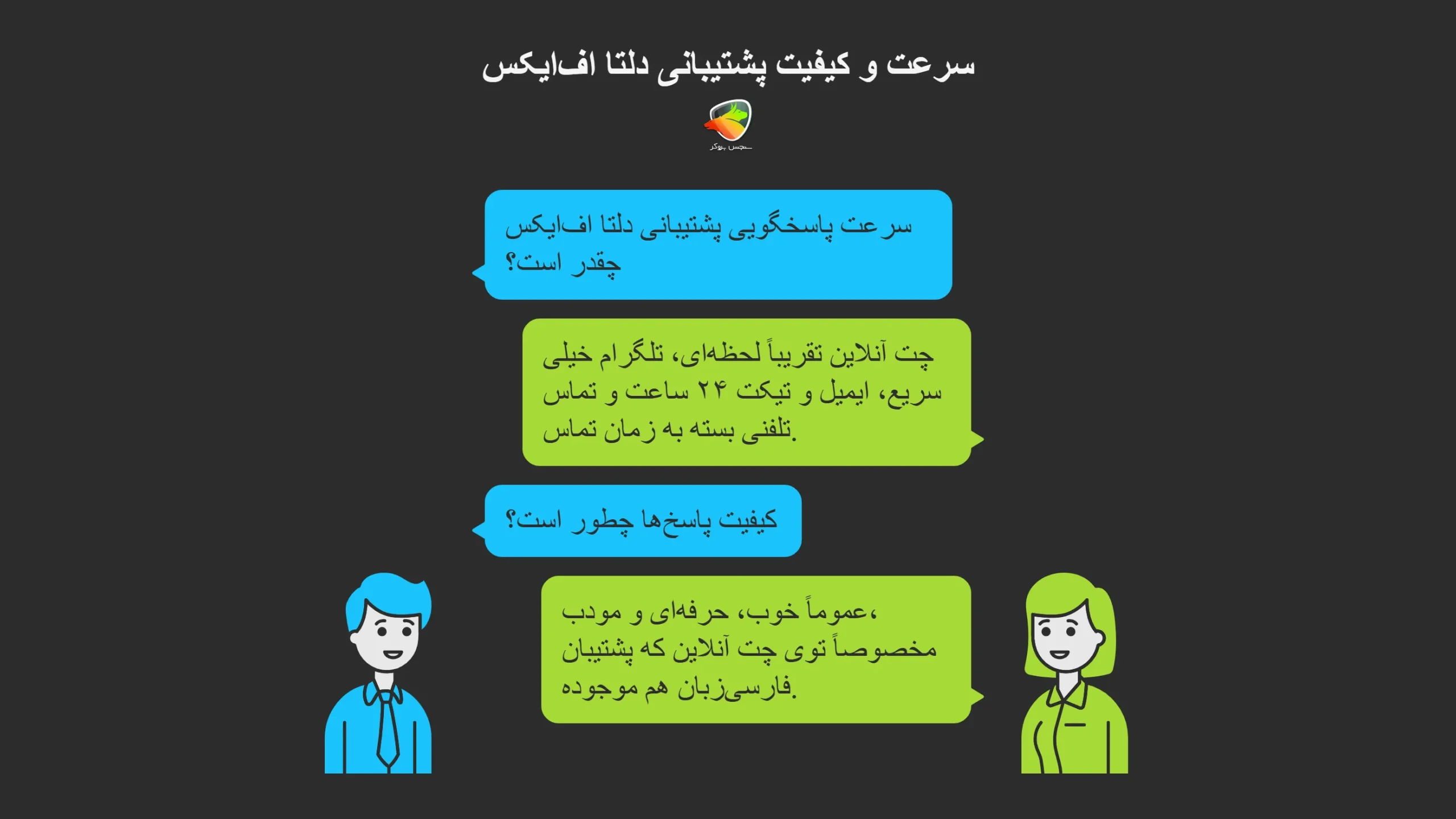 بررسی سرعت و کیفیت پاسخگویی پشتیبانی دلتا اف ایکس