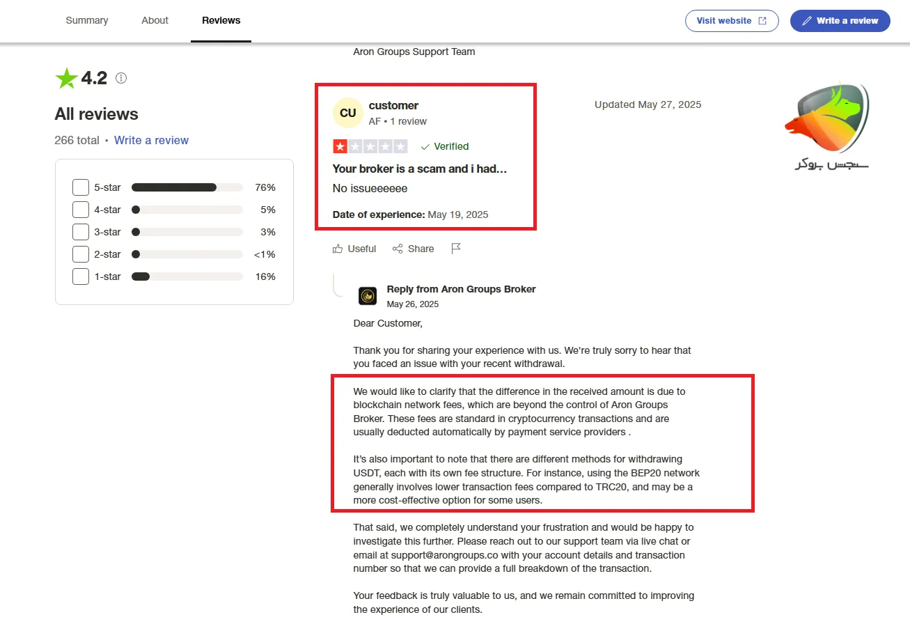 نظرات کاربران در تراست پایلوت در مورد آرون گروپس