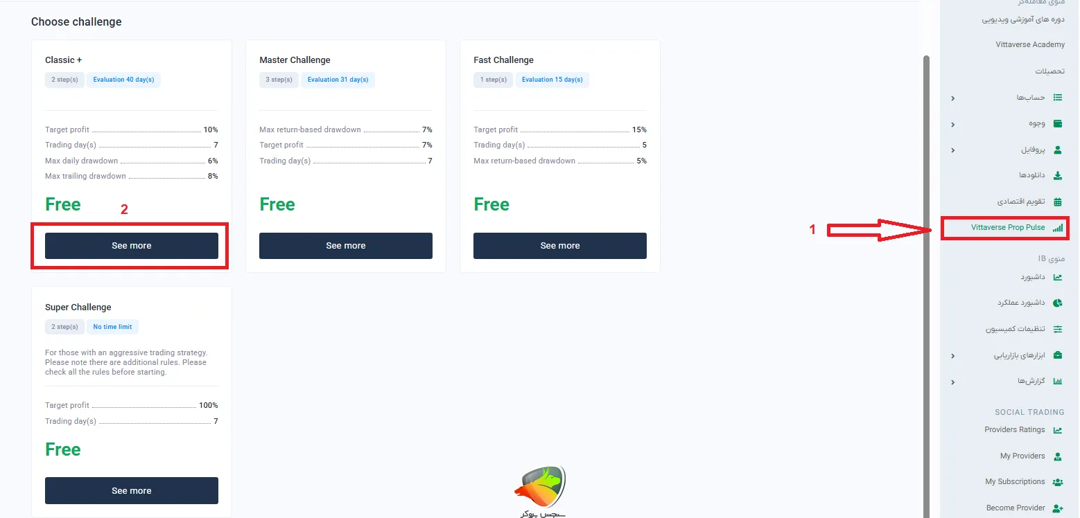 خرید چالش بروکر ویتاورس