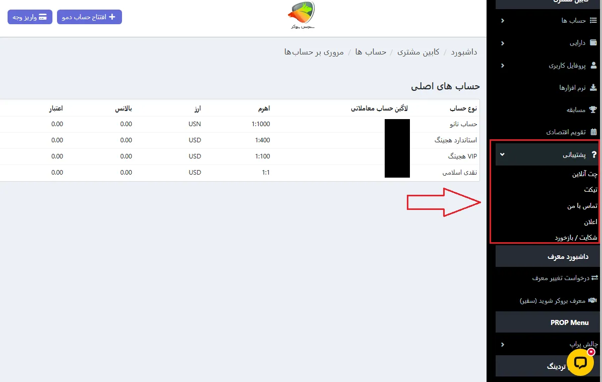 ارتیباط با پشتیبانی ارون گروپس از داخل پنل کاربری