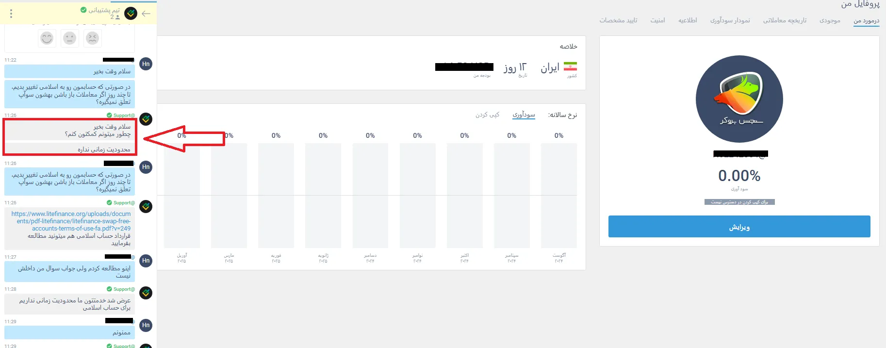 مدت زمان سواپ در لایت فایننس