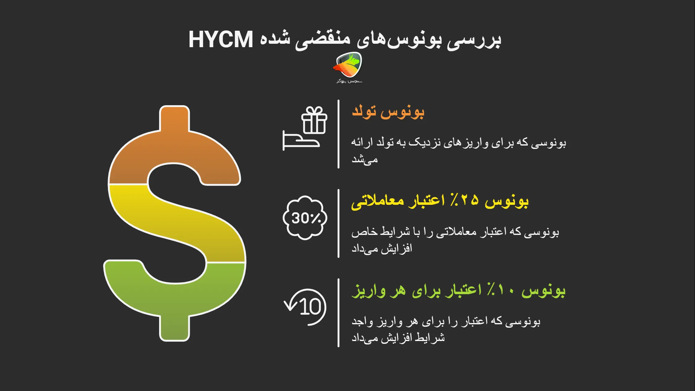 بونوس بروکر hycm broker که منقضی شدند