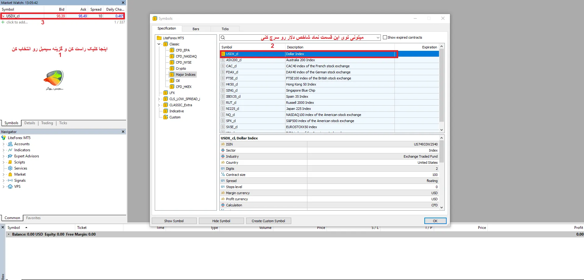 شاخص دلار در متاتریدر 4 و 5