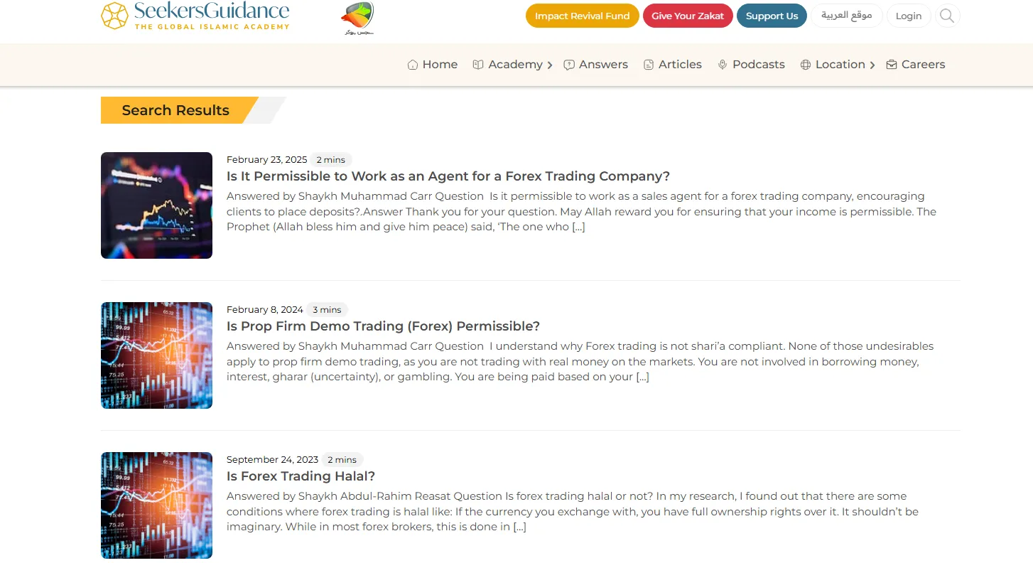 حکم شرعی فارکس اهل سنت