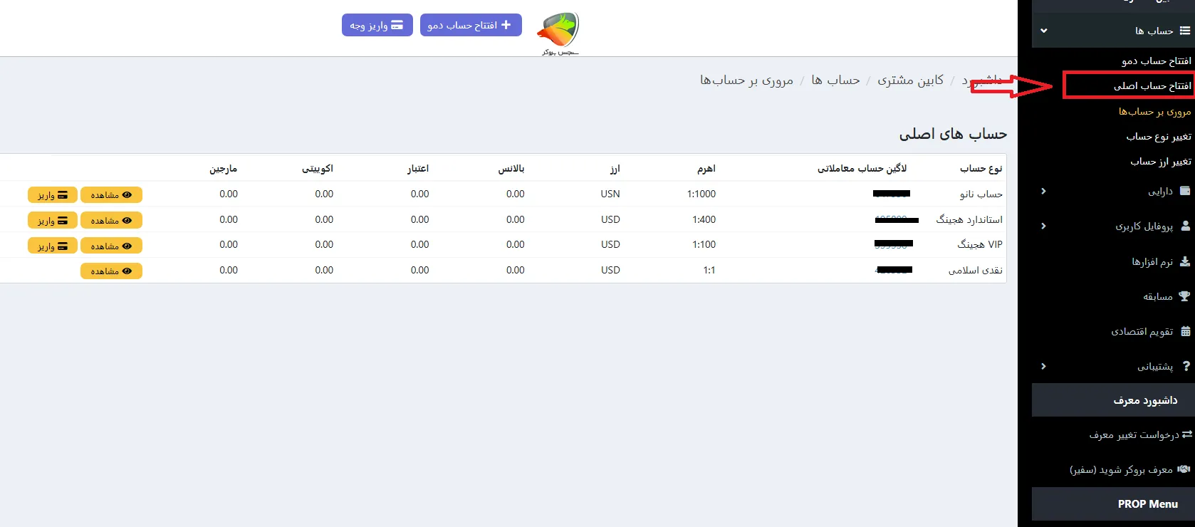 افتتاح حساب در ارون گروپس مرحله 2