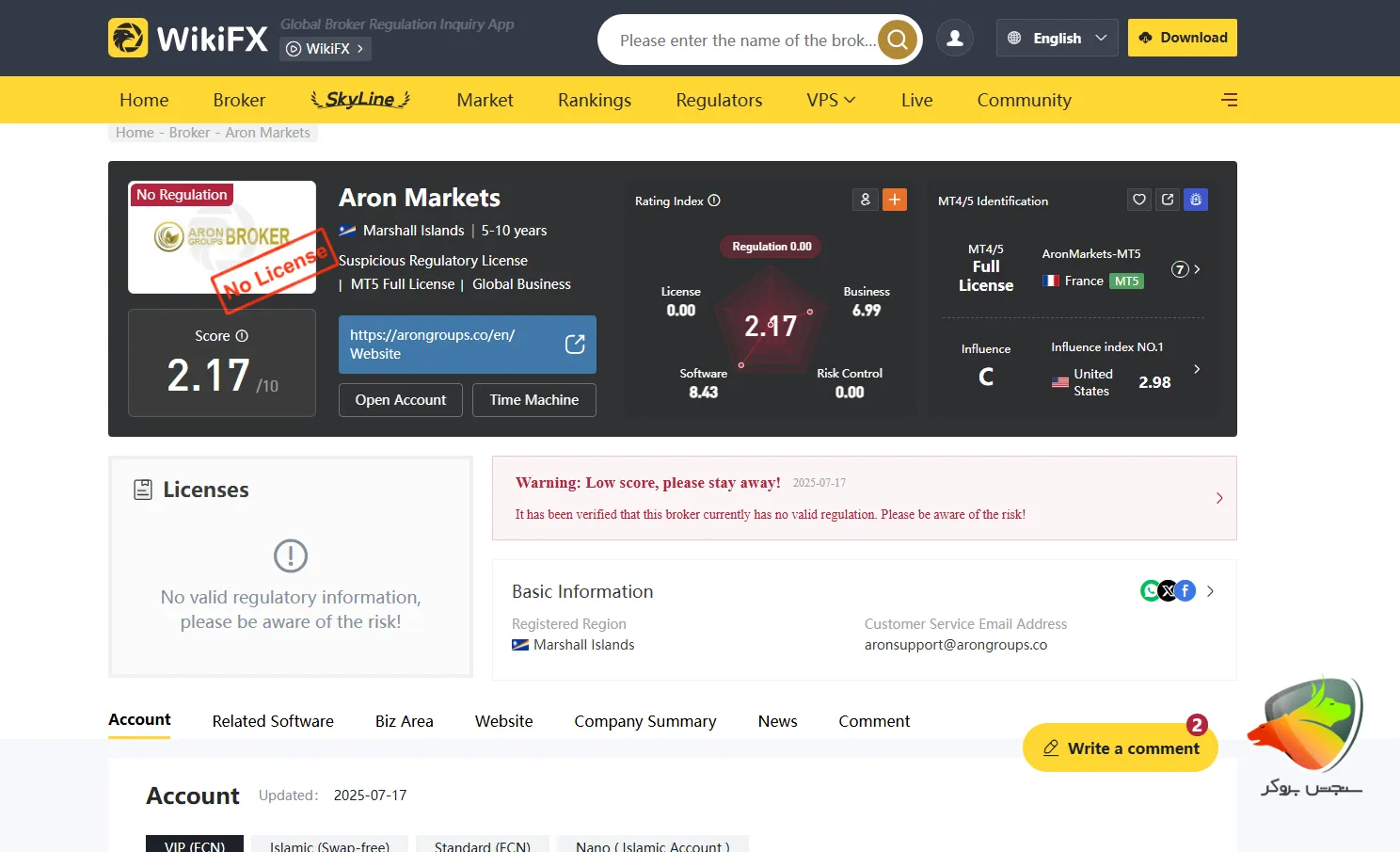 نظرات پیرامون آرون گروپس در WikiFx 