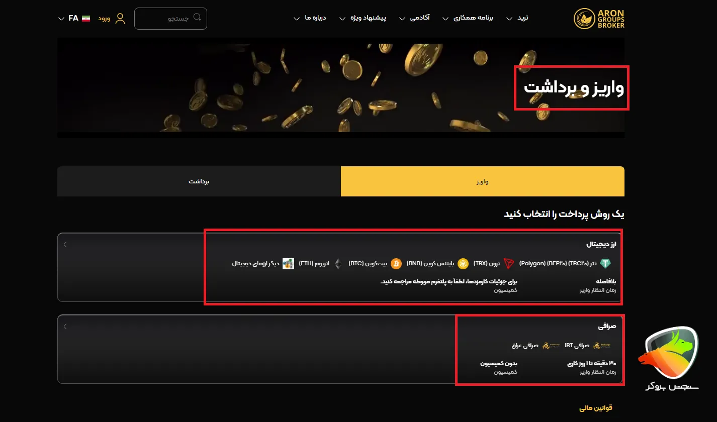 واریز و برداشت در آرون گروپس