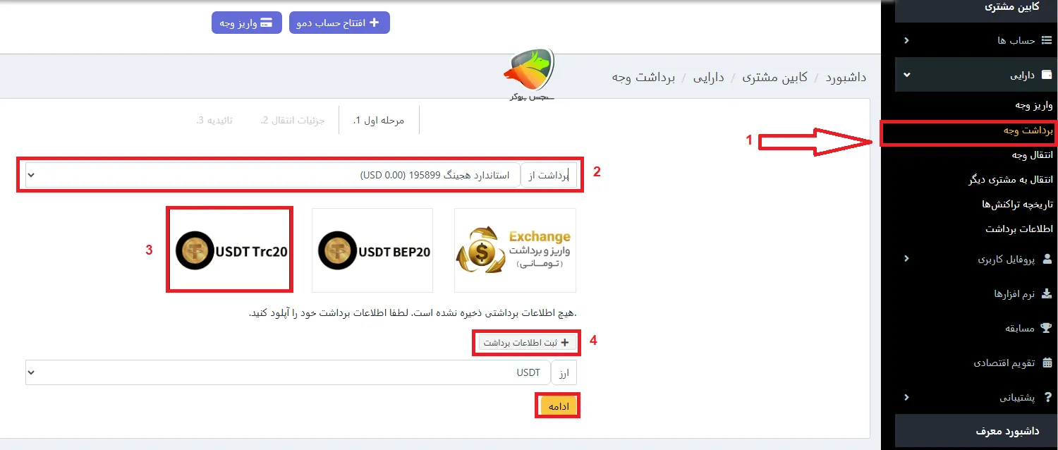آموزش برداشت از آرون گروپس