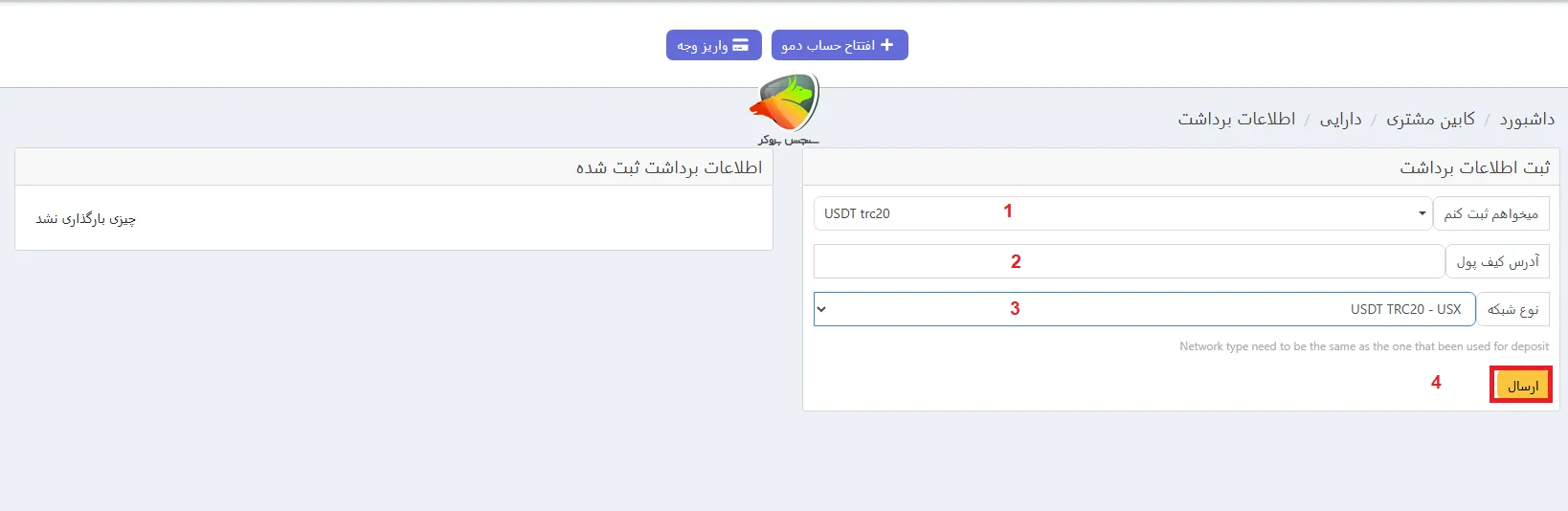 برداشت از آرون گروپس مرحله بعد