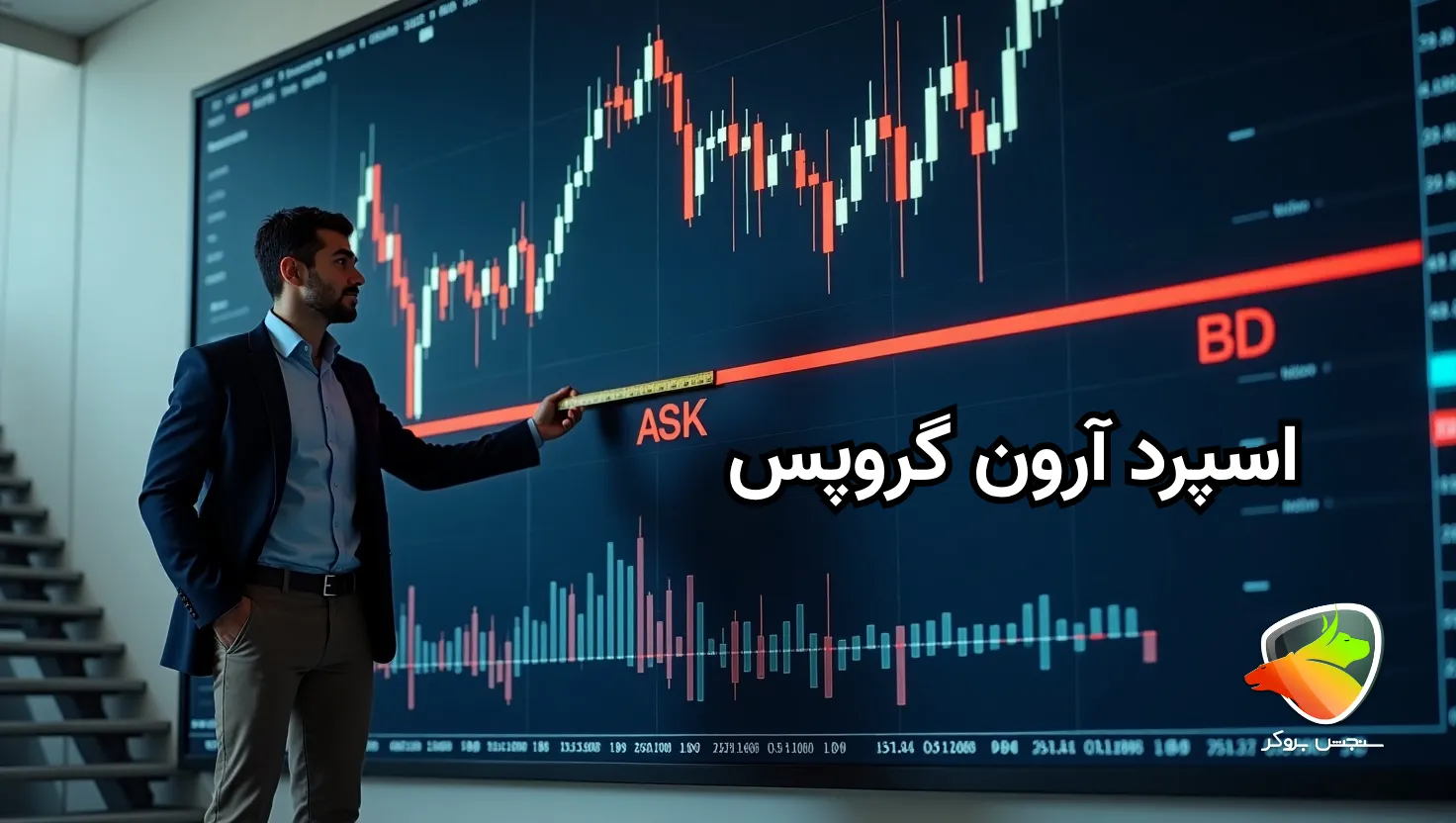 بررسی اسپرد آرون گروپس