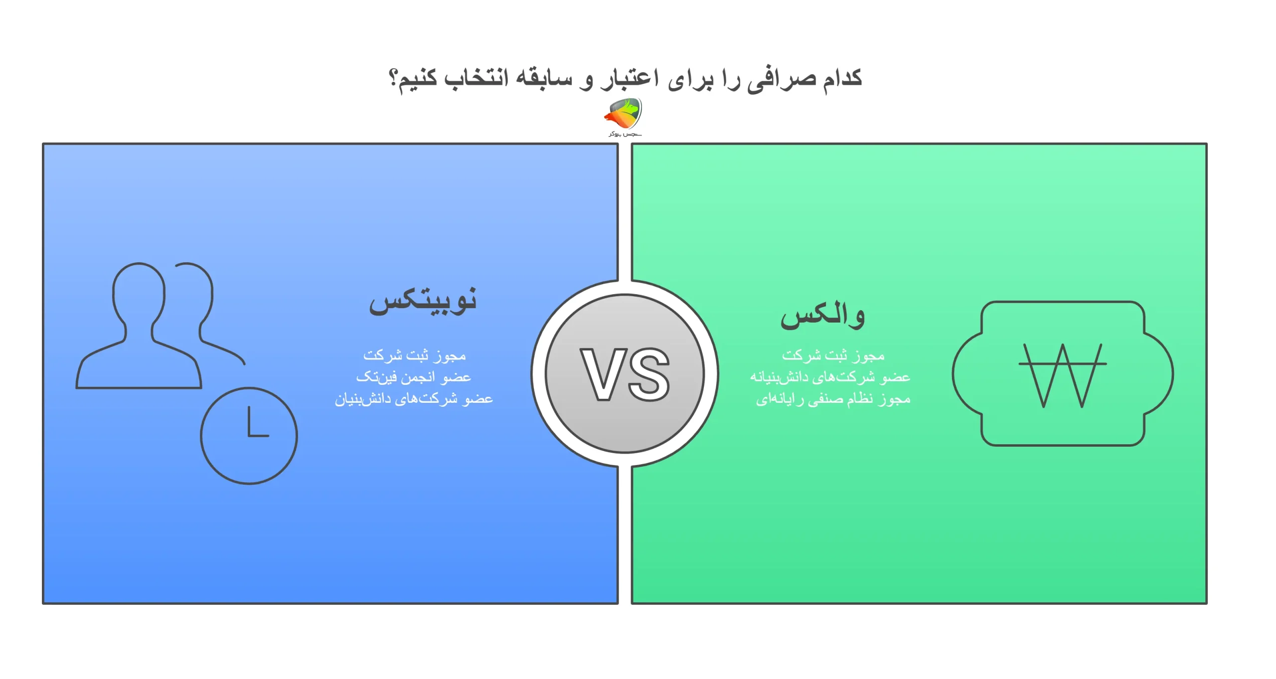 قدمت و اعتبار؛ والکس یا نوبیتکس؟