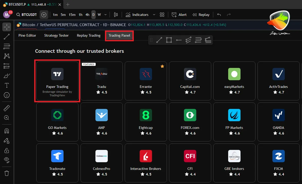 نحوه انجام فوروارد تست