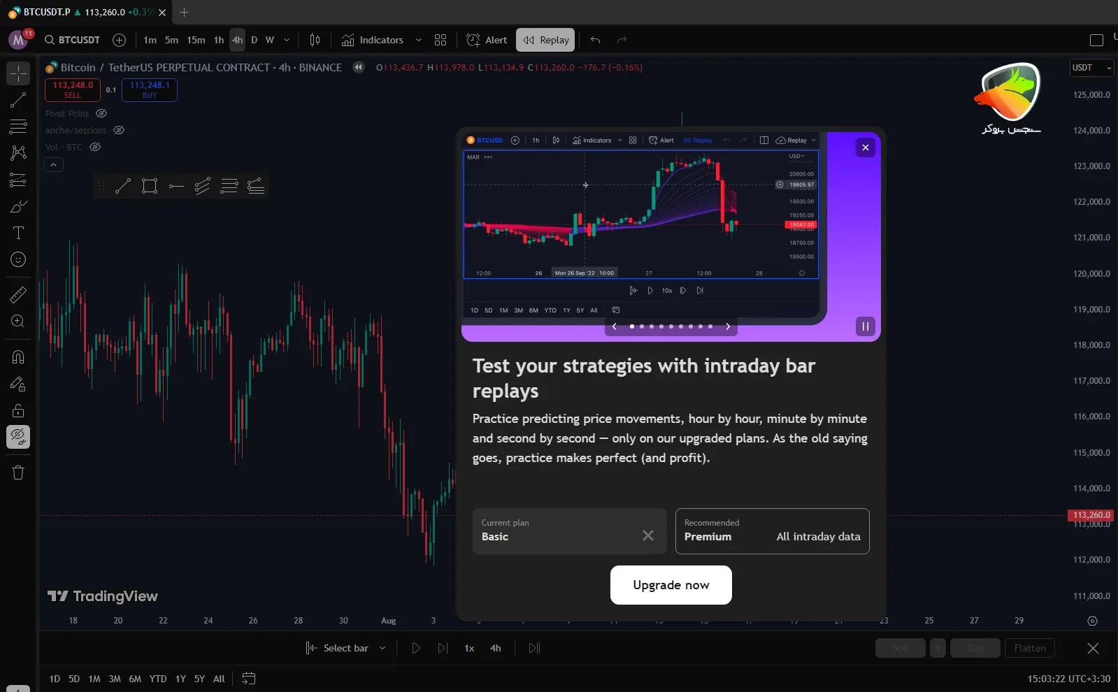 بک تست گرفتن در تریدینگ ویو رایگان