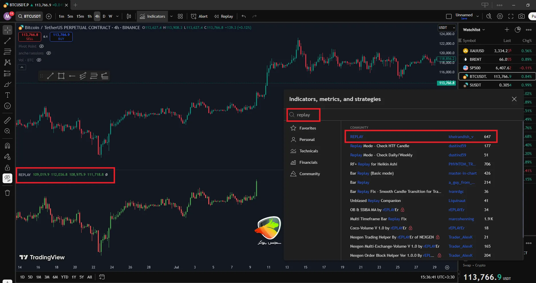 اندیکاتور بک تست تریدینگ ویو