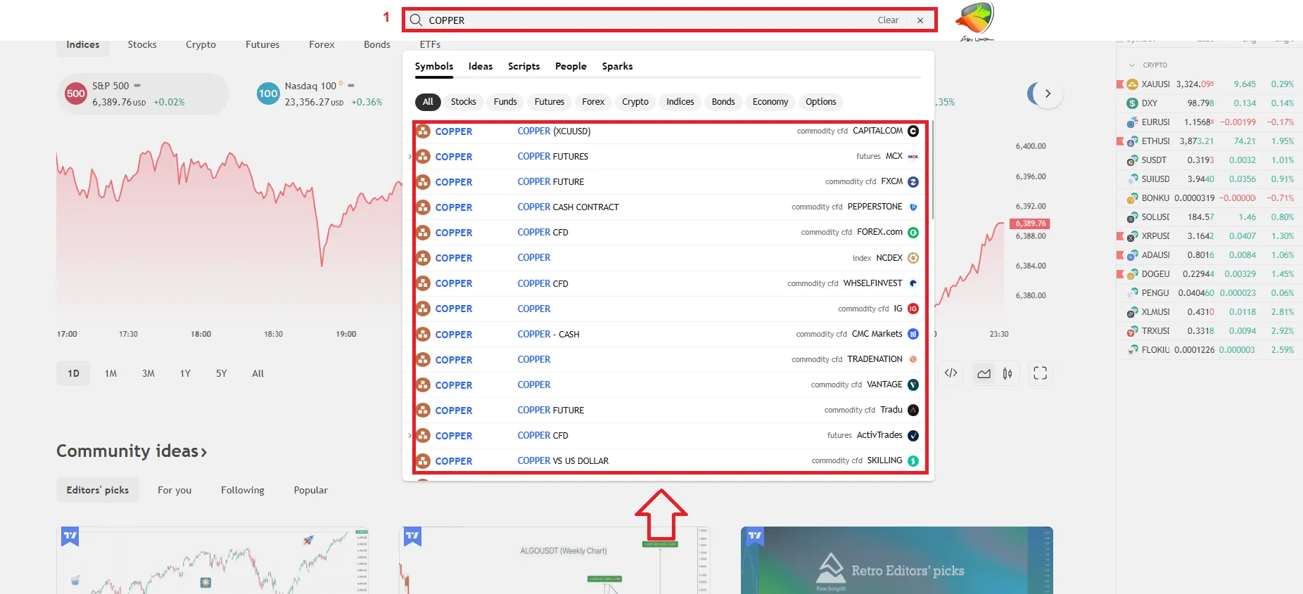 چطور نماد مس رو توی تریدینگ ویو پیدا کنیم؟