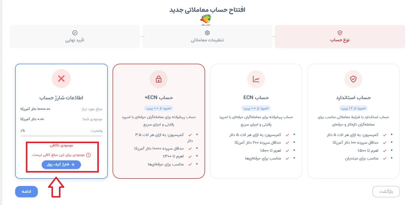 محدودیتها و بررسی واقعی حسابهای بروکر نولیمیت مارکتس
