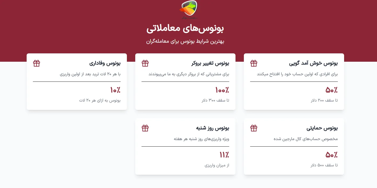 بونوسهای معاملاتی بروکر نولیمیت مارکتس