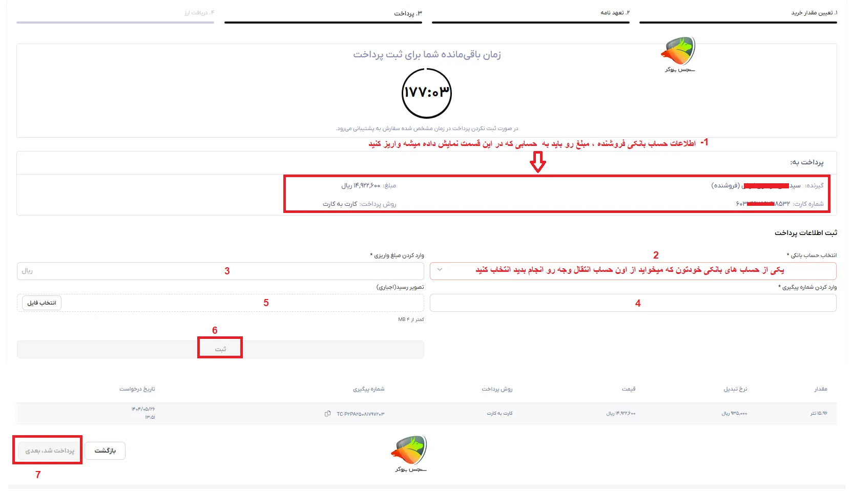 آموزش خرید دلار در تاپ چنج