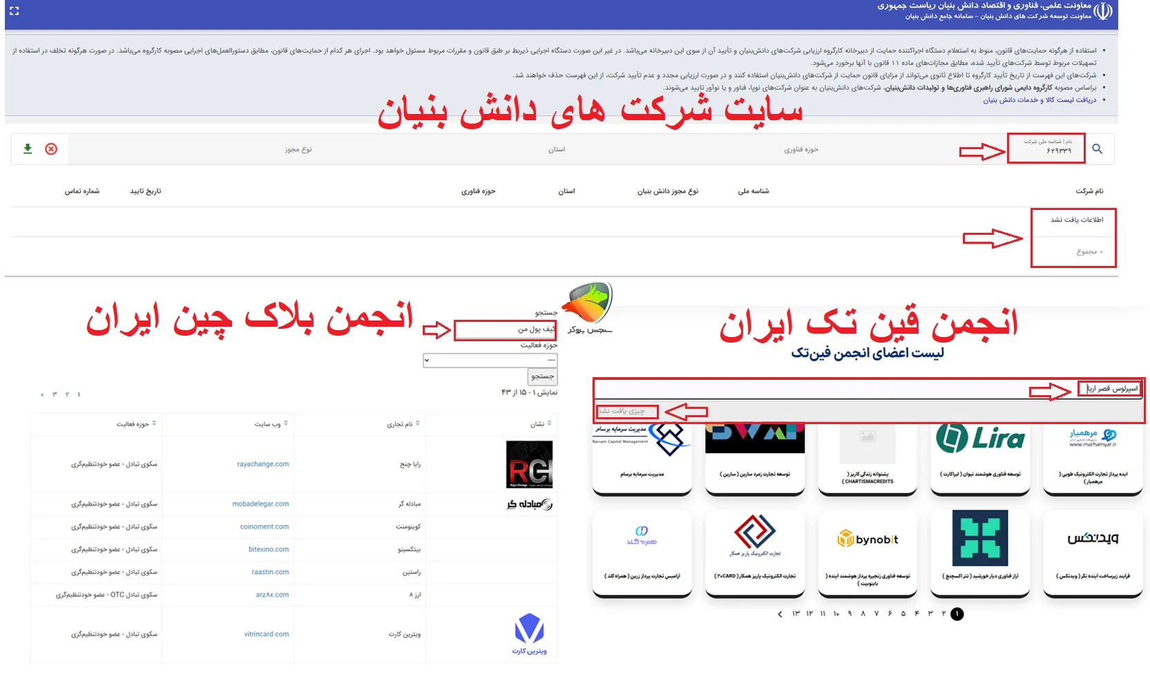 عدم عضویت در نهادهای معتبر