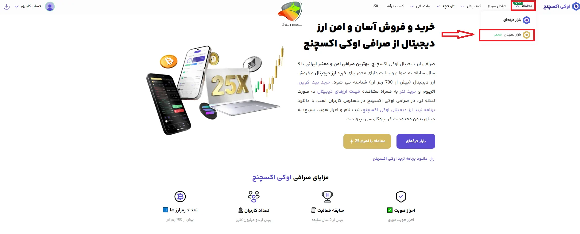 آموزش فیوچرز در اوکی اکسچنج