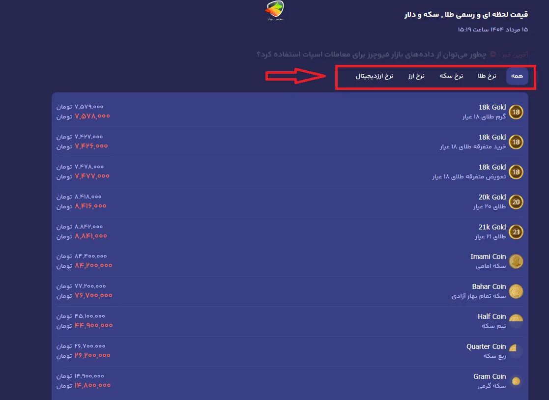 مشاهده قیمت طلا، سکه و دلار در کیف پول من