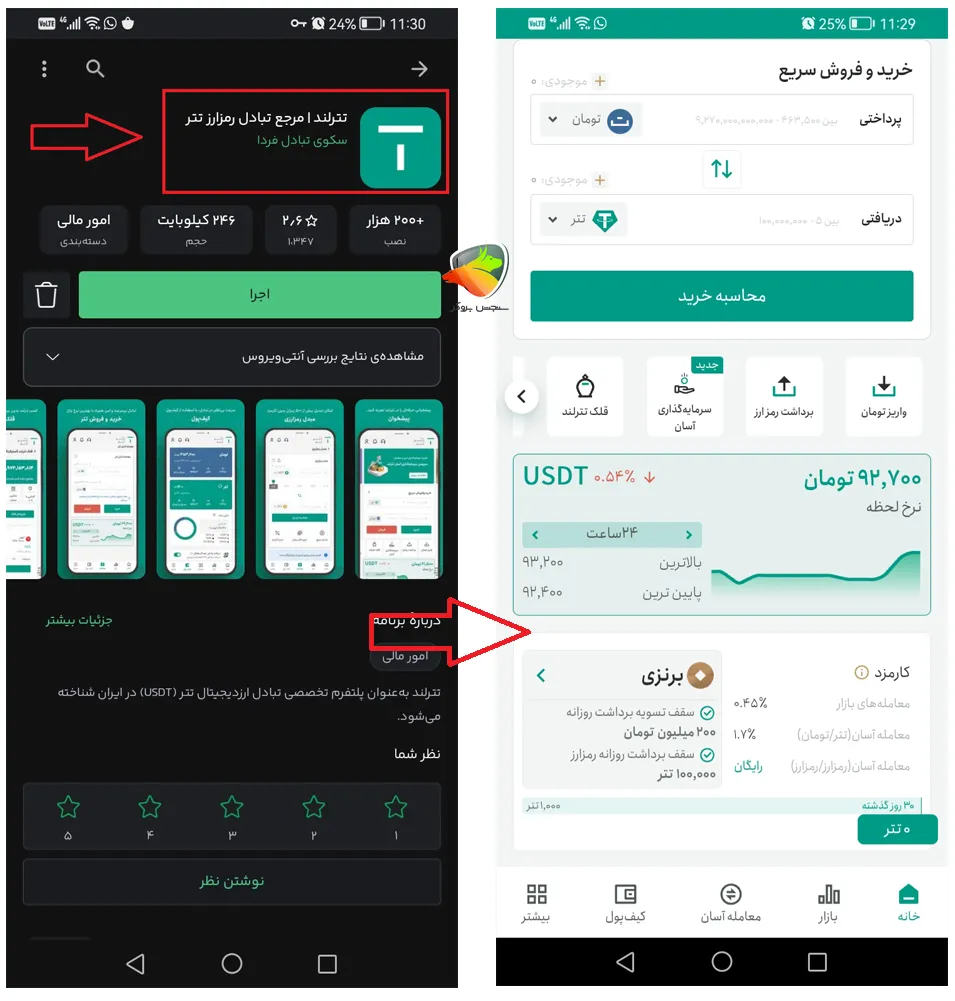 اموزش نصب تترلند برای اندروید