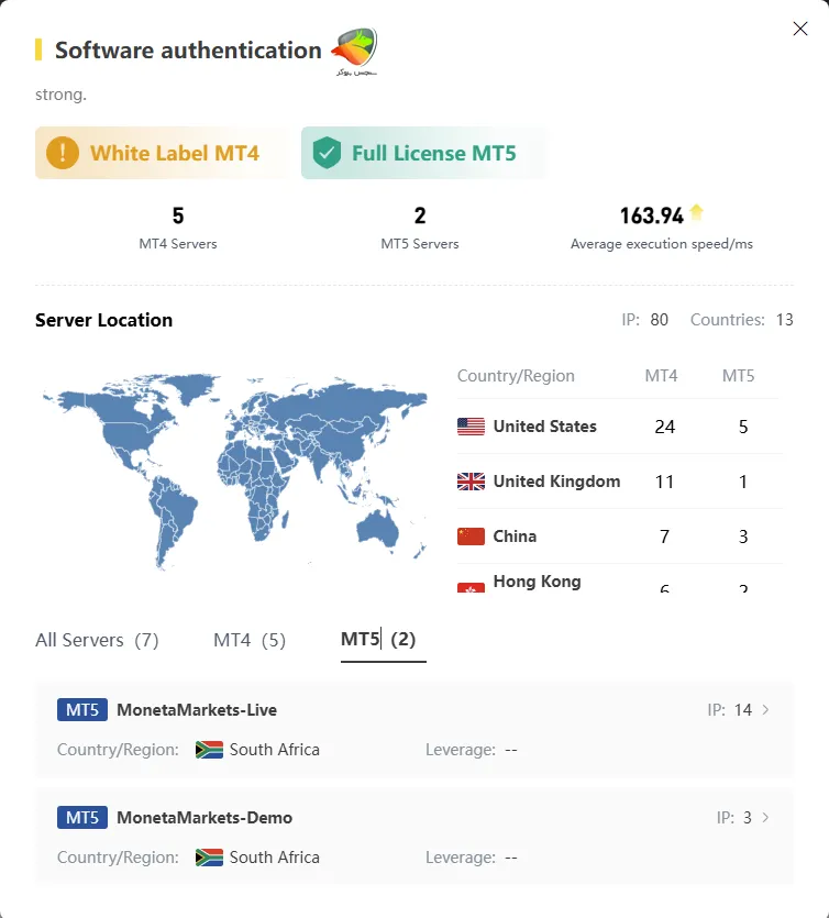 لایسنس و سرورهای متاتریدر ۴ و ۵ در مونتا مارکتس