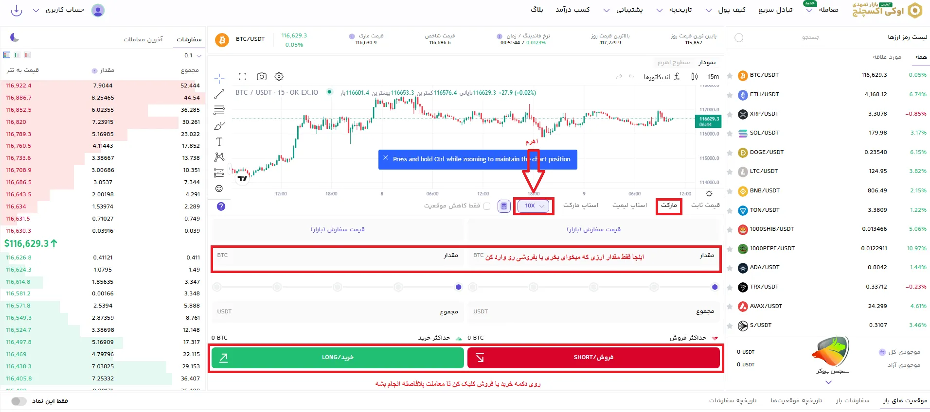 فیوچرز اوکی اکسچنج + روش قیمت مارکت برای سفارش گذاری