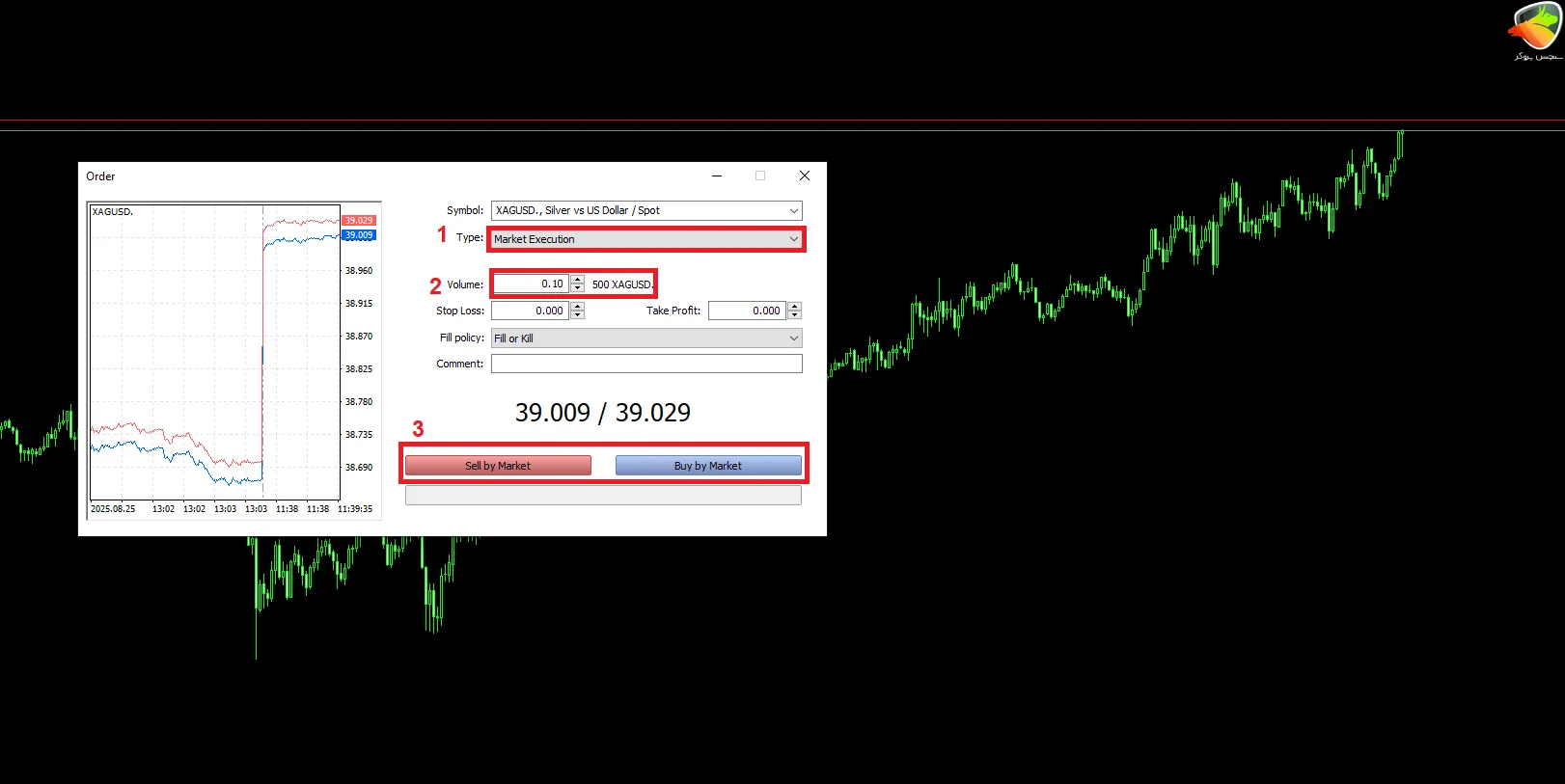 نحوه ثبت مارکت اوردر در متاتریدر
