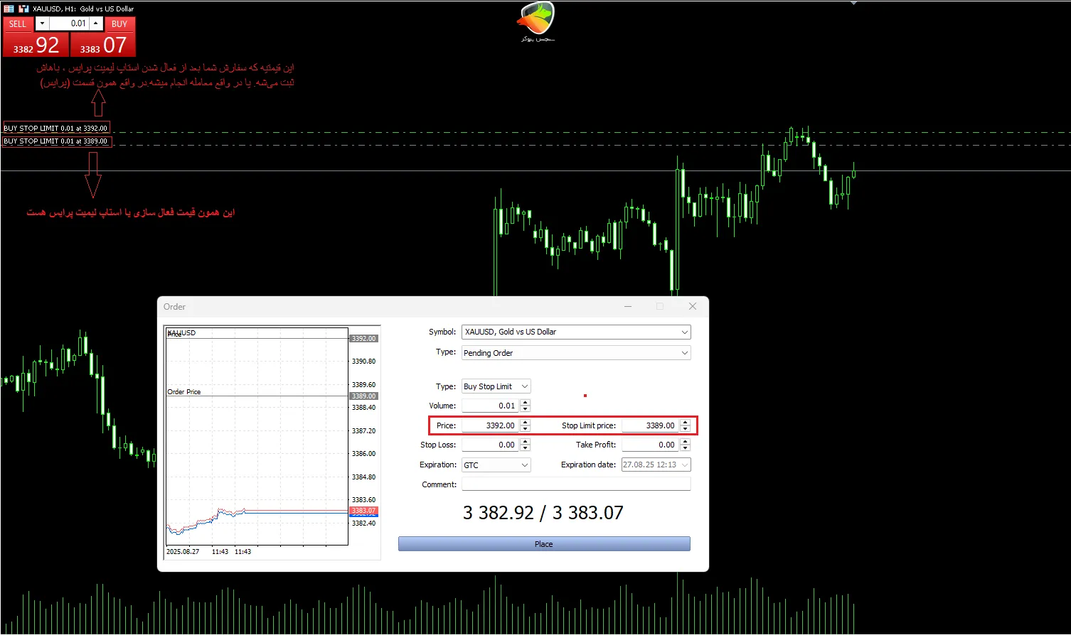 بخشهای استاپ لیمیت در فارکس (MT5)