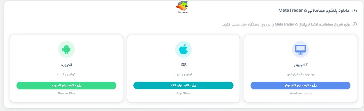 پلتفورم های No Limit Markets