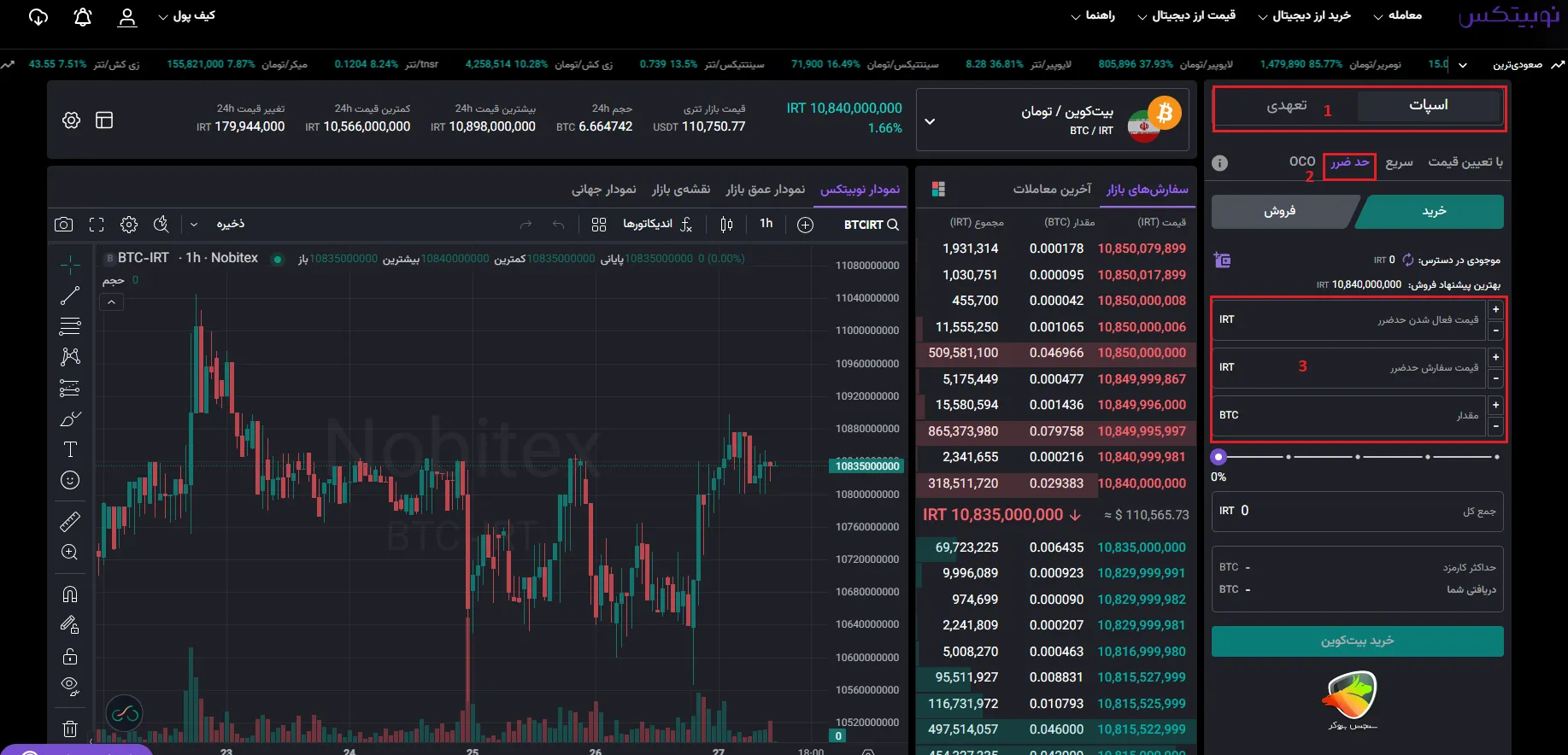 استفاده از استاپ لیمیت تو بازار کریپتوکارنسی