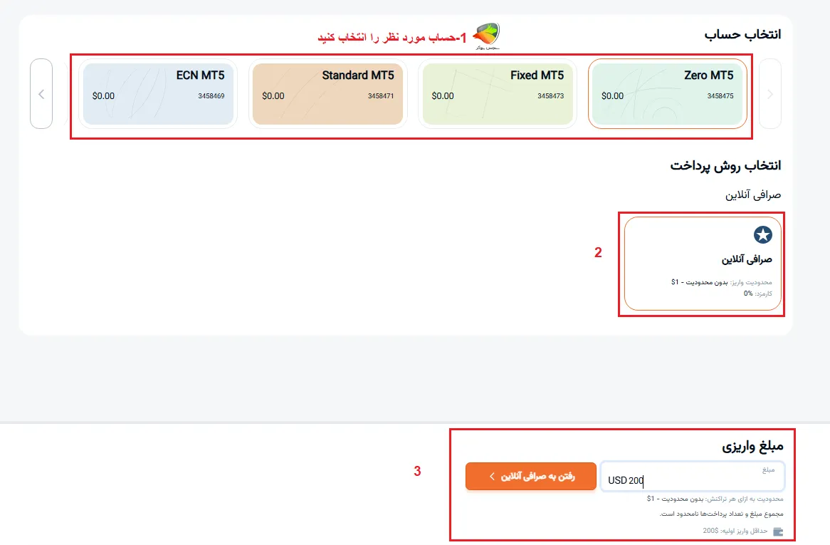 نحوه واریز به امارکتس از طریق صرافی آنلاین